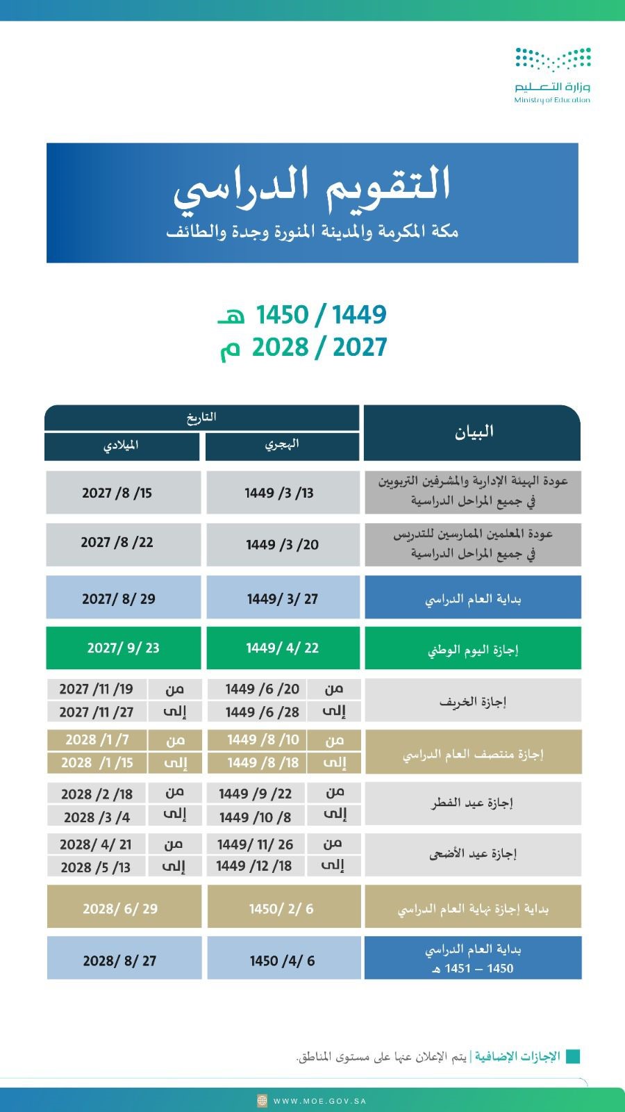 موعد إجازة الخريف في السعودية 2026 موعد إجازة الخريف في السعودية 2026
